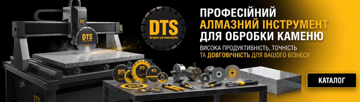 Акційні товари